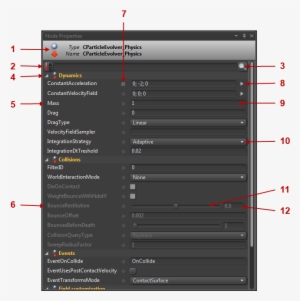 Popcornfx Particle Editor Node Properties - Particle #3120814
