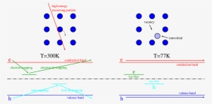 Open - 4 Đường Thẳng Qua 9 Điểm #3120818