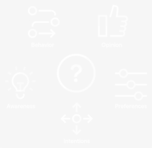 Insight Into Your Target Audience - Twitter White Icon Png #3121281