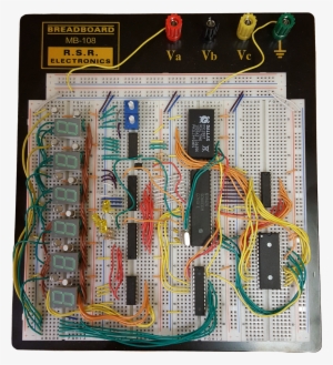 Automobile Dashboard Simulation - Needlework #3122315