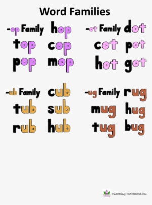 Word Families Poster - Family Gathering #3122399