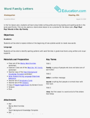 Learning Objectives In Synonyms #3122688