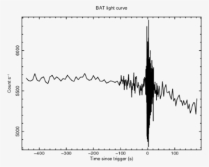[bat Raw Lcx Multiband - Diagram #3123421