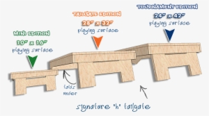 Cornhole Board Plans - Cornhole Board Sizes #3126402
