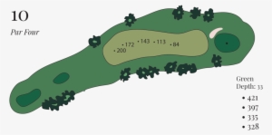 Holes -10 #3127413