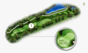 Course Tour - Sea Lettuce #3127532