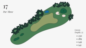 Holes -17 #3127602