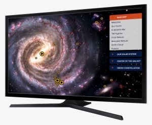 Explore The Milky Way Galaxy - Sun Stationary Or Moving #3133316