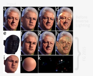 The Reconstruction With 3dmm's Result And Pixel Values - Collage #3135563