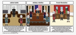 Merica - Storyboard #3135935