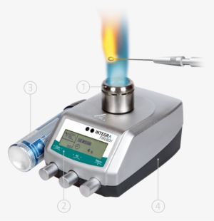 Fireboy Safety Bunsen Burner Features - Fireboy Bunsen #3139922