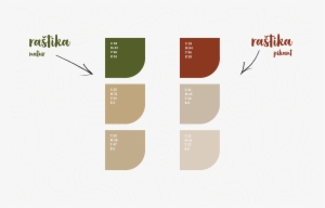 Raštika Is Kale Like Vegetable That Grows Throughout - Diagram #3140426