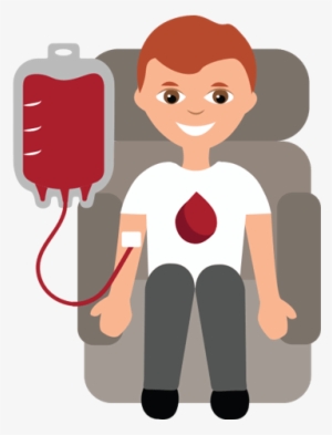 Blood Donor Emoji - Donor Blood #3140428