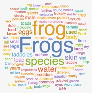 Out[1]=1 - Graphic Design #3142258