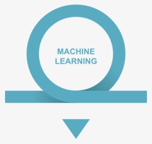 Blue Icon With The Third Step Of The Development Process - Machine Learning Transparent Icon #3142768