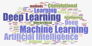 The Confusion Of Deep Learning - Graphic Design #3142835