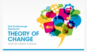 Image - Theory Of Change Logo #3142858