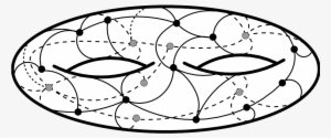 Geometric Combinatorics #3143664