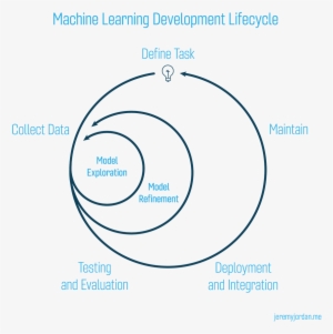Two Tone - Project #3143719