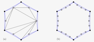 A) Double Circle Of Size 12. (b) A Generalized Configuration. - Plot #3144579