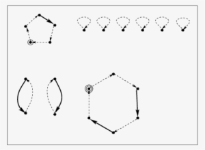 The Shape - Diagram #3144716