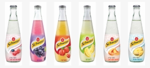 Print Options For Soft Drinks - Glass Bottle #3148342