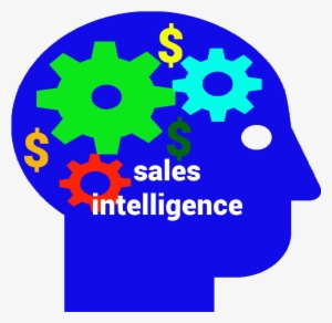 Using Sales Intelligence For Better Account Management - Sales Intelligence #3148819