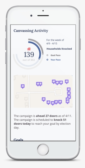 Vguide Dailyreview - Myheart Counts #3149849