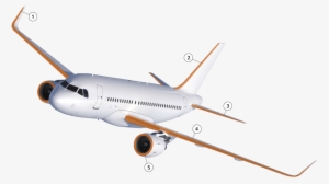 An Error Occurred - Jet Airliner #3150751