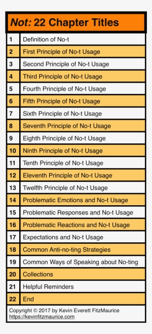 “not” Is An Important Work About A Major Thinking Problem - Vogue Catering First Aid Kit 50 Person - Cm089 #3152267