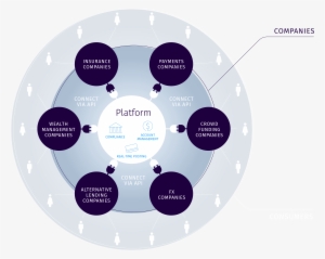 Cos - Big Small Circle Illusion #3152295