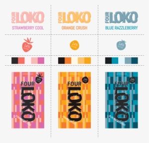 Loko Anatomy - Anatomy #3152628