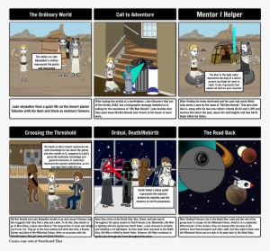 Star Wars Archetypes - Hero's Journey #3153958