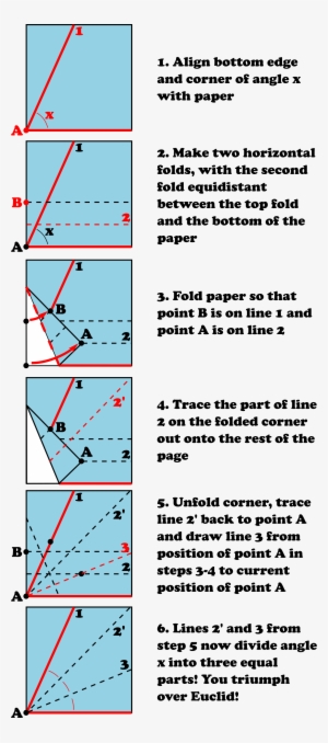 Origami Trisect Angle - Secret Santa Poster #3154476