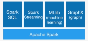 It Looks Like Every Modern System That Does Any Kind - Liar's Key The Red Queen's War - Mass Market Paperback #3155541