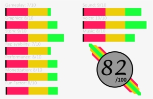 I Was, And Still Am, A Little Salty About Them Teasing - Graphic Design #3156003