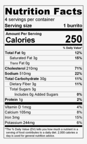 Breakfast Burrito With Salsa - Beef Stew Nutritional Label #3158580