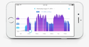 Pai Heart Rate - Mio Hrm Activity Tracker - Small Black | Activity Monitors #3160792