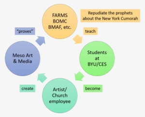 Of Mice And Men - 通貨 膨脹 通貨 緊縮 #3160855