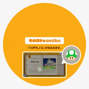 But That's Not All - Circle #3169485