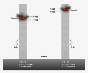 911 Attack Floor - 911 Attack #3172655