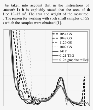 Download - Diagram #3172657