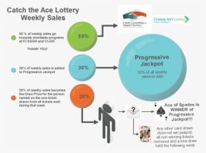 5 Jan - Divorce #3172682