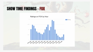Copy Of Angry Orchard - Angry Orchard #3173691