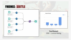 Copy Of Angry Orchard - Angry Orchard #3173754