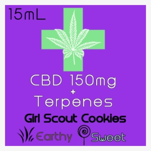150mg Girl Scout Cookies - Brazil Vs Switzerland Flag #3176817 150mg Girl Scout Cookies - Brazil Vs Switzerland Flag #3176817