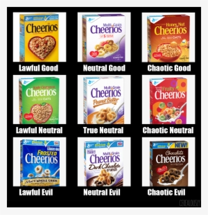 Where Does Your Cereal Alignment Lie - Chocolate Cheerios #3177793
