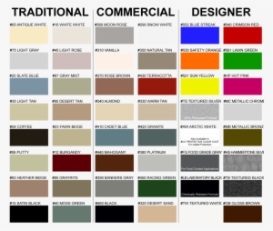 All Color Samples Are Affected By Age, Light, Heat - Federal Paint Colors #3179574