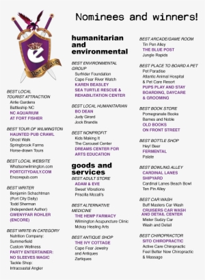 Bestofwinners Bestofwinners2 Bestofwinners3 Bestofwinners4 - Insect #3180821