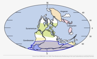 Gondwana Glaciation #3183466